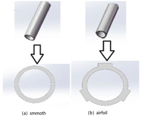 A Review of Influencing and Controlling Vortex-Induced Vibrations for ...