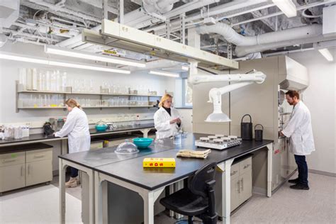 Image result for Gov Lab Human Testing