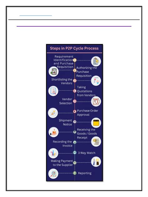 P2P Process Flow 的图像结果