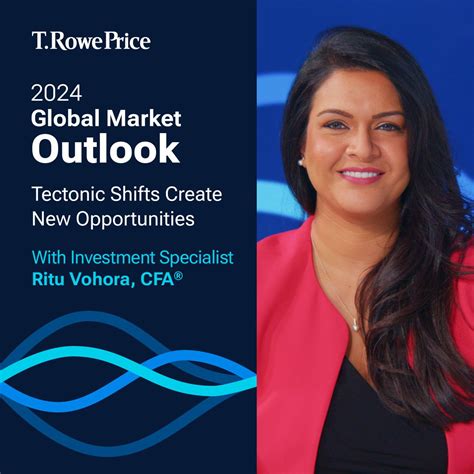 Portfolio Construction | T. Rowe Price