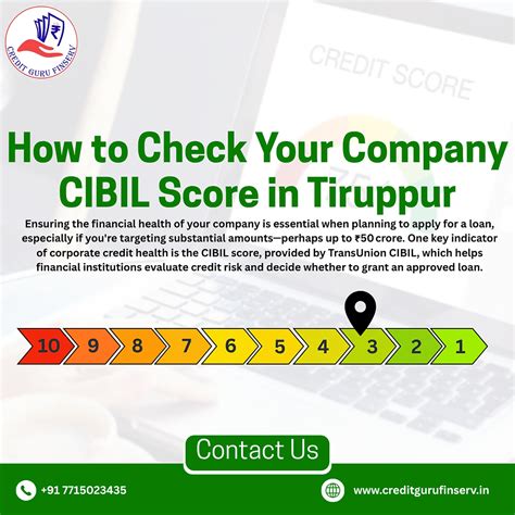 How to Check Your Company CIBIL Score in Tiruppur