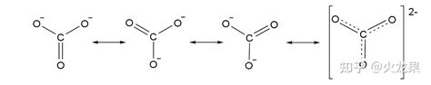 银离子和碳酸根离子反应生成什么？和碳酸氢根离子呢？最好解释一下，谢谢。 – 960化工网问答