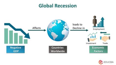 Documentary Global Recession 的图像结果