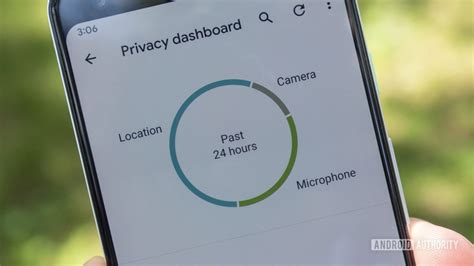 Image result for Android Data Privacy Management API