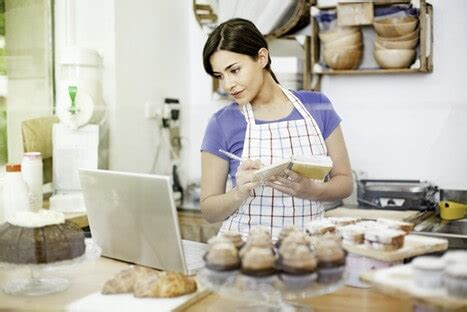 How to choose right business for women? | Aristo Kids