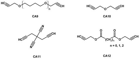 Glycidyl Azide Polymer and its Derivatives-Versatile Binders for ...