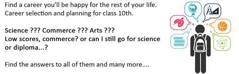 Entrance Coaching Centres in Malappuram | Engineering Entrance Coaching ...