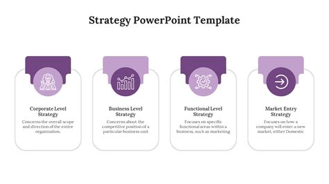 Image result for Dynamic PowerPoint Strategy Slide
