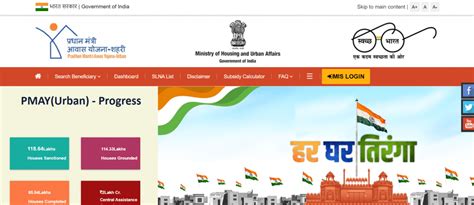 How to Apply for Pradhan Mantri Awas Yojana (PMAY)?