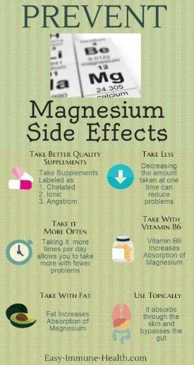 Resultado de imagen de magnesium+overdose+dangers