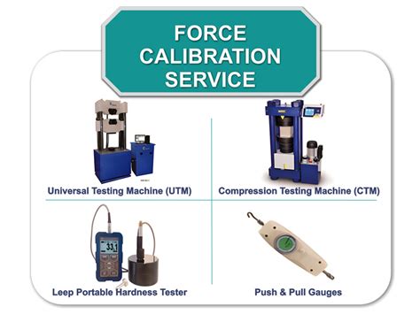 Unique Measurement Service