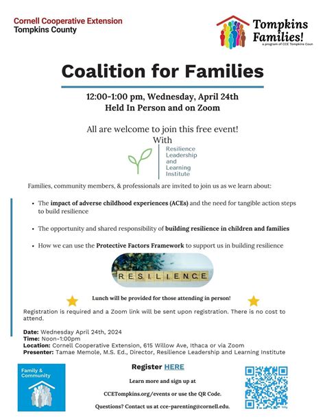 Coalition for Families - Building Resilience using the Protective ...