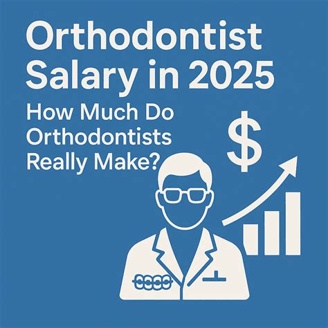 Endodontist Salary 2026 — Average Pay by State | SalaryDr | SalaryDr Blog