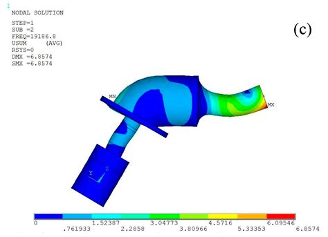 Design of an Angled Single-Excitation Elliptical Vibration System