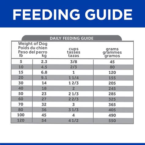 Hills Prescription Diet Canine kd Plus Mobility Kidney Plus Joint Care ...