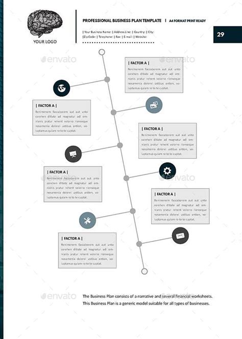 Professional Business Plan Template 的图像结果