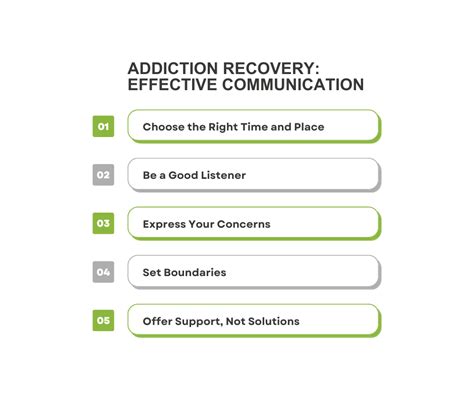Image result for Retention Strategy Addiction Recovery Program