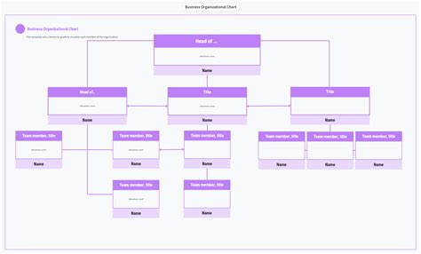 Image result for Position Chart Sample