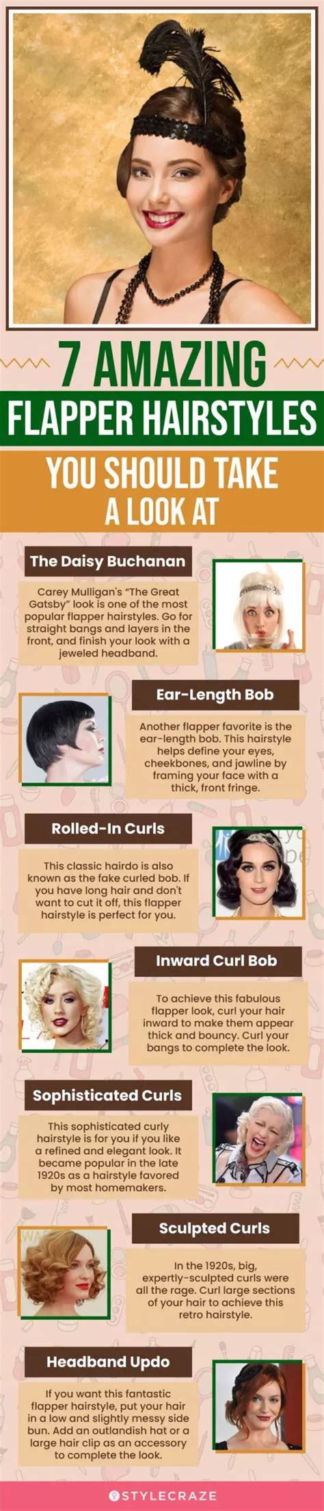 Image result for Flapper Hairstyle Tutorial