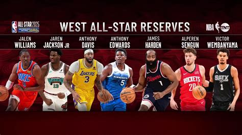 All Star Game Teams
