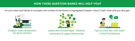 Buy Oswaal NTA CUET (UG) Chapterwise & Topic wise Question Bank ...