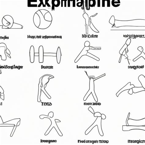 Image result for Types of Exercise Test