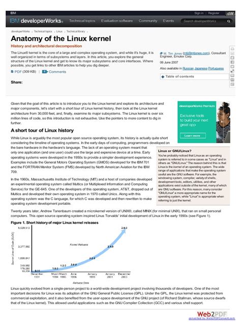 Image result for Linux Operating System Code