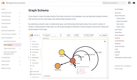 Image result for Memgraph Tutorial 4