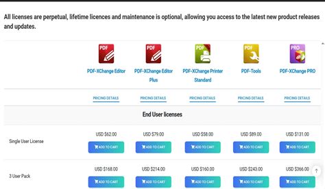 Image result for PDF Editor Activation Key