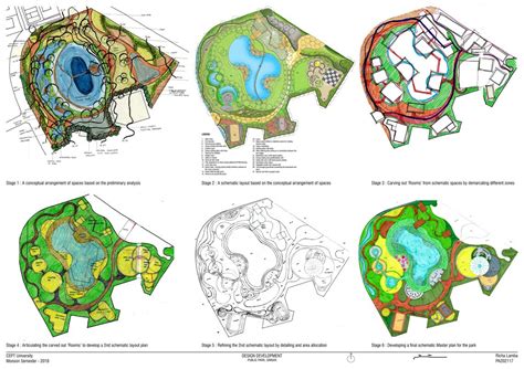 ROOMS IN LANDSCAPE - CITY LEVEL PUBLIC PARK,SINNAR | CEPT - Portfolio