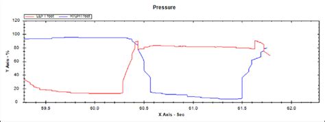 How Programming Communication System Heil 的图像结果