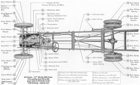 Image result for 1930 Ford Model A Head Torque Pattern