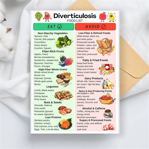 Diverticulosis Food List, Diverticulosis Diet Food List, High Fiber ...