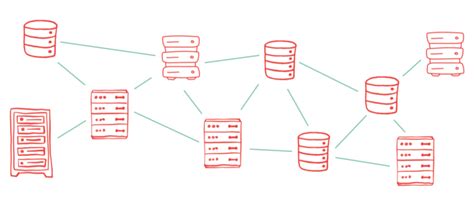 CDN Technology for Loading Sound Spotify 的图像结果