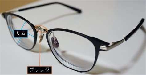 Image result for Orogramming Language