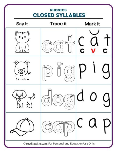 Image result for Closed Syllables Examples Worksheet