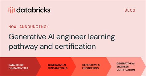 Databricks AI Course 的图像结果