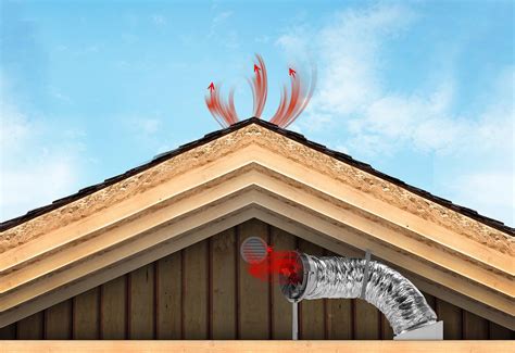 Garage Vent Fan Installation in Austin & San Antonio, TX
