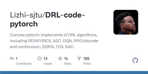 Coding DRL 的图像结果