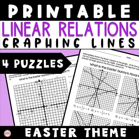 Image result for Linear Relations Question to Graph