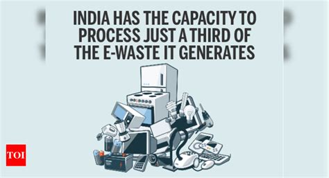 India Waste Problem 的图像结果