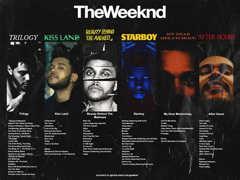 The Weeknd - Complete Discography : r/TheWeeknd