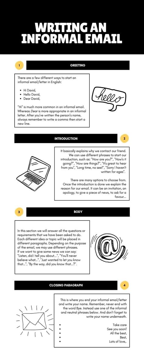 Infographic: Informal Letter - English Grammar Advanced - Class 10 PDF ...