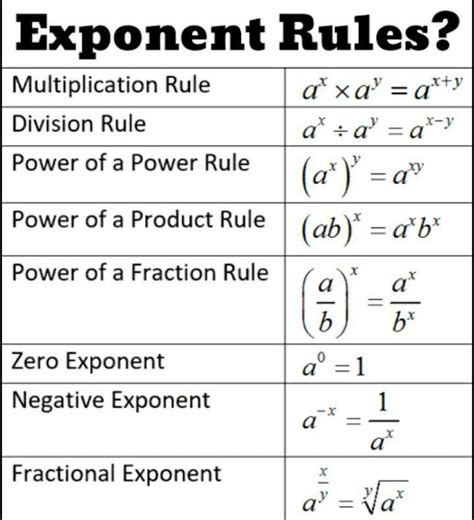 Simplify by using law of exponent : 7^1/2 × 8^1/2 . - Brainly.in