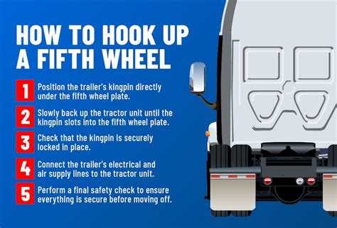 Image result for Fifth Wheel Coupling