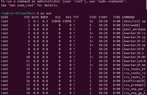 Image result for Unix Fork Command