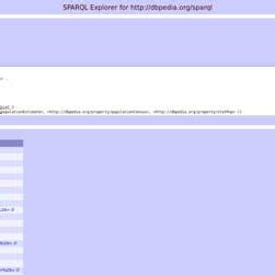 SPARQL Database 的图像结果