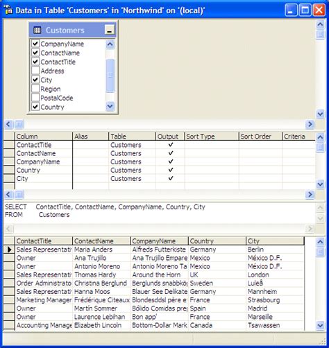 Image result for Help DataTable SQL Query Example