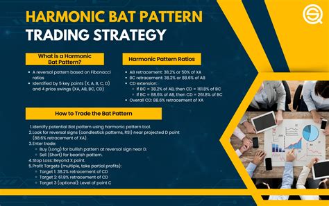 Image result for Alt Bat Pattern
