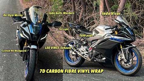 Rezultat imagine pentru R15m Modifications